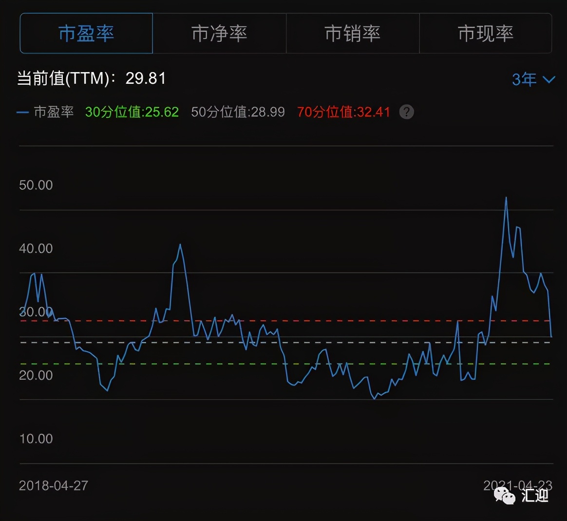 风电铸件龙头日月股份(日月股份风电铸件图片)