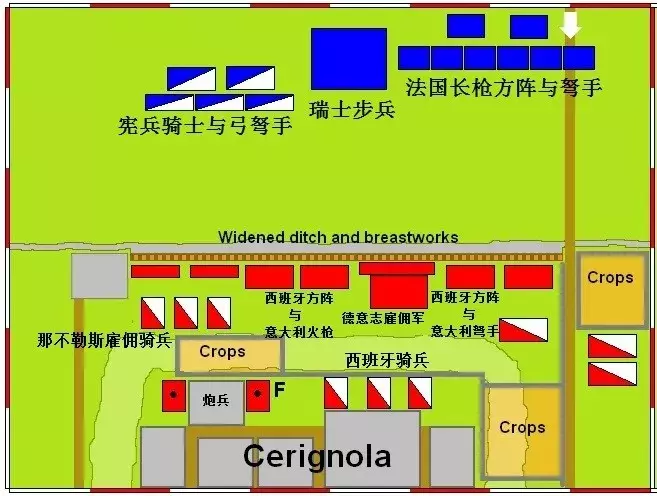 不论卡斯蒂亚升级与否(切里尼奥战役：堑壕战与中世纪军的近代化蜕变)