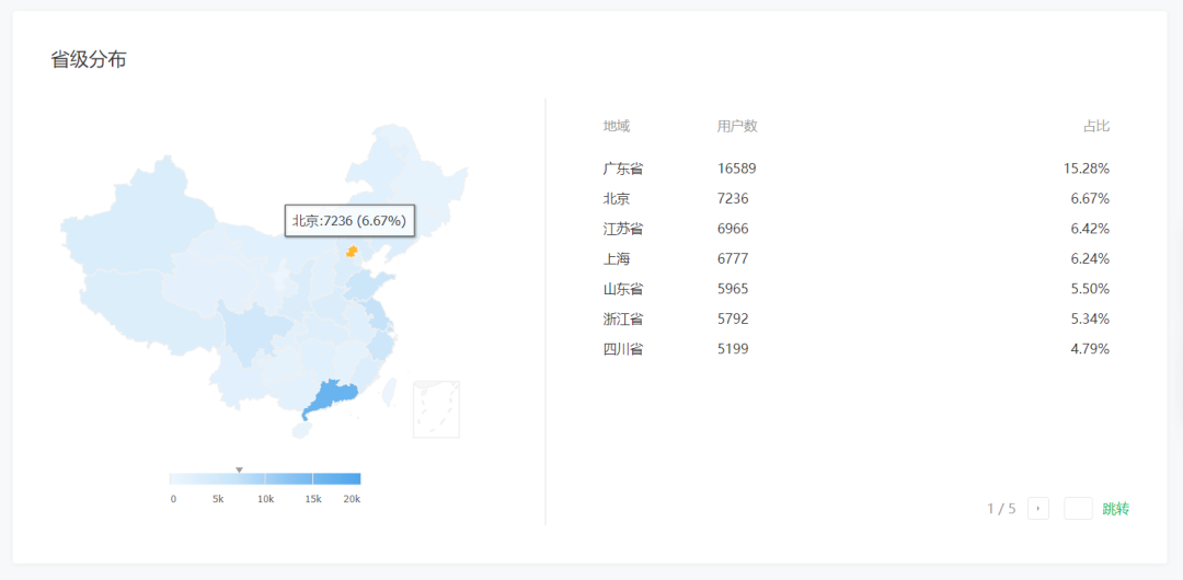 北京萨迷们在哪里(国庆8天乐，巴小萨带你游中国)