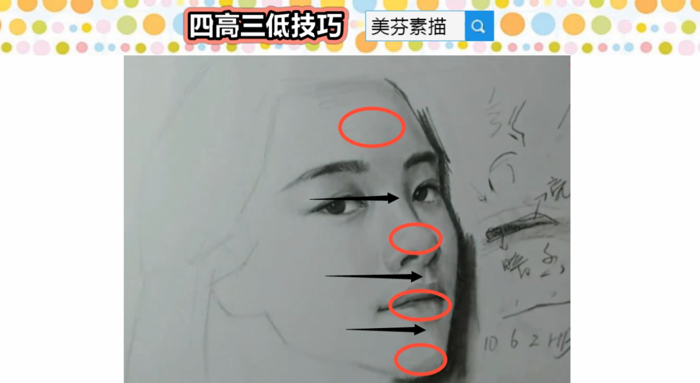 如何画侧脸女生（素描四高三低原则介绍，教你画出更好看的人脸五官！女孩侧脸画法）