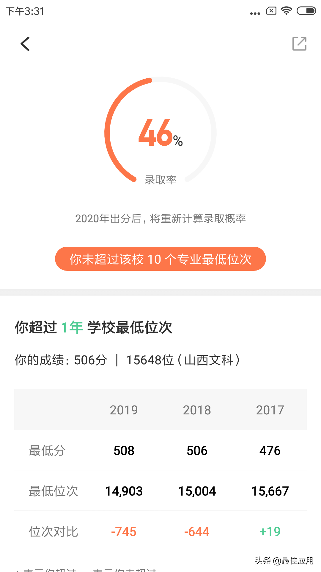 高考志愿填报软件，高考的学生和家长收藏起来