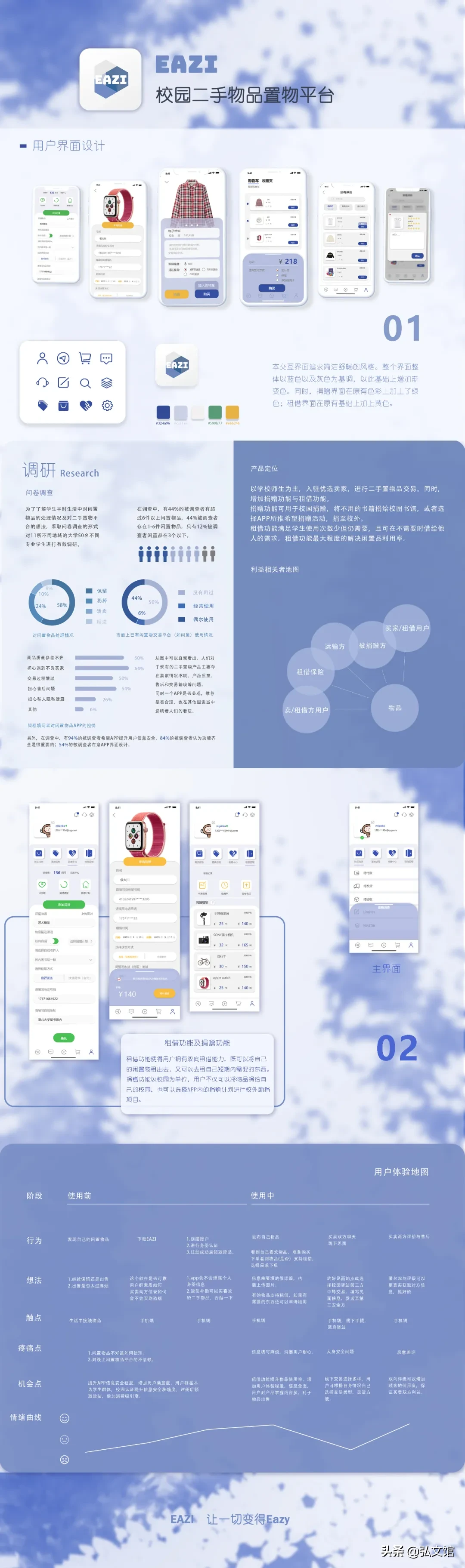 湖北大学艺术学院本科生毕业作品展