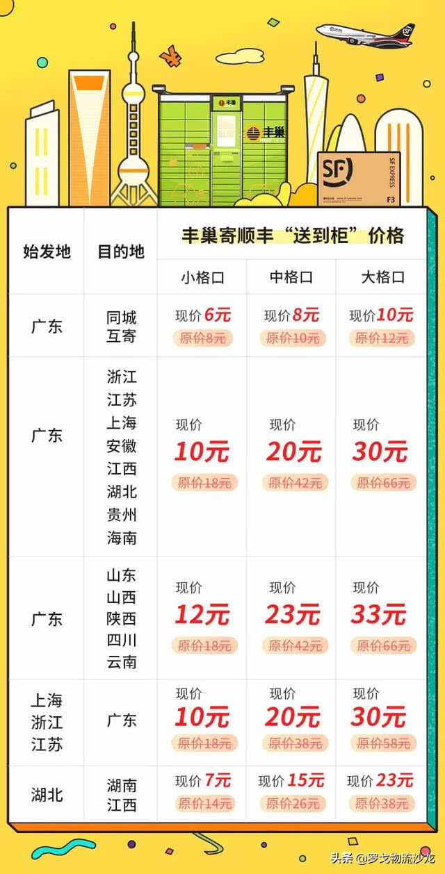 丰巢“送到柜”寄件服务全国上线 顺丰省内6元起