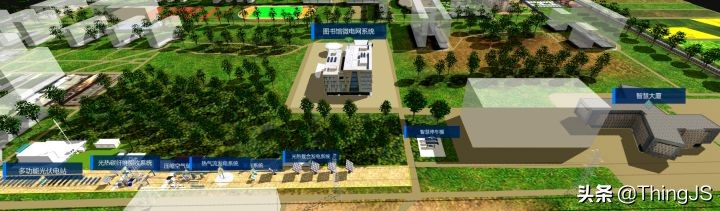 青海大学智慧微能源数字孪生可视化系统