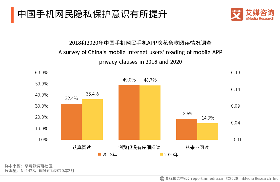 工信部组织下架90款APP：天涯社区、大麦、途牛旅游、脉脉等在列