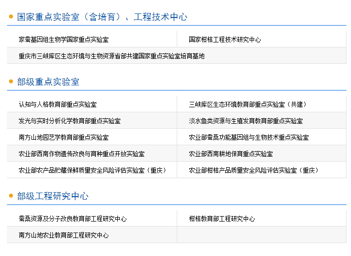 袁隆平母校，重庆历史最悠久的大学，占地8000余亩，被誉为