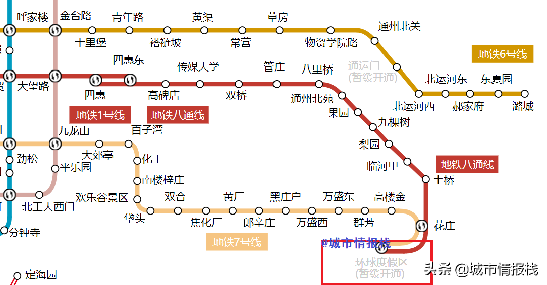 北京地鐵規劃「北京地鐵規劃2035高清」