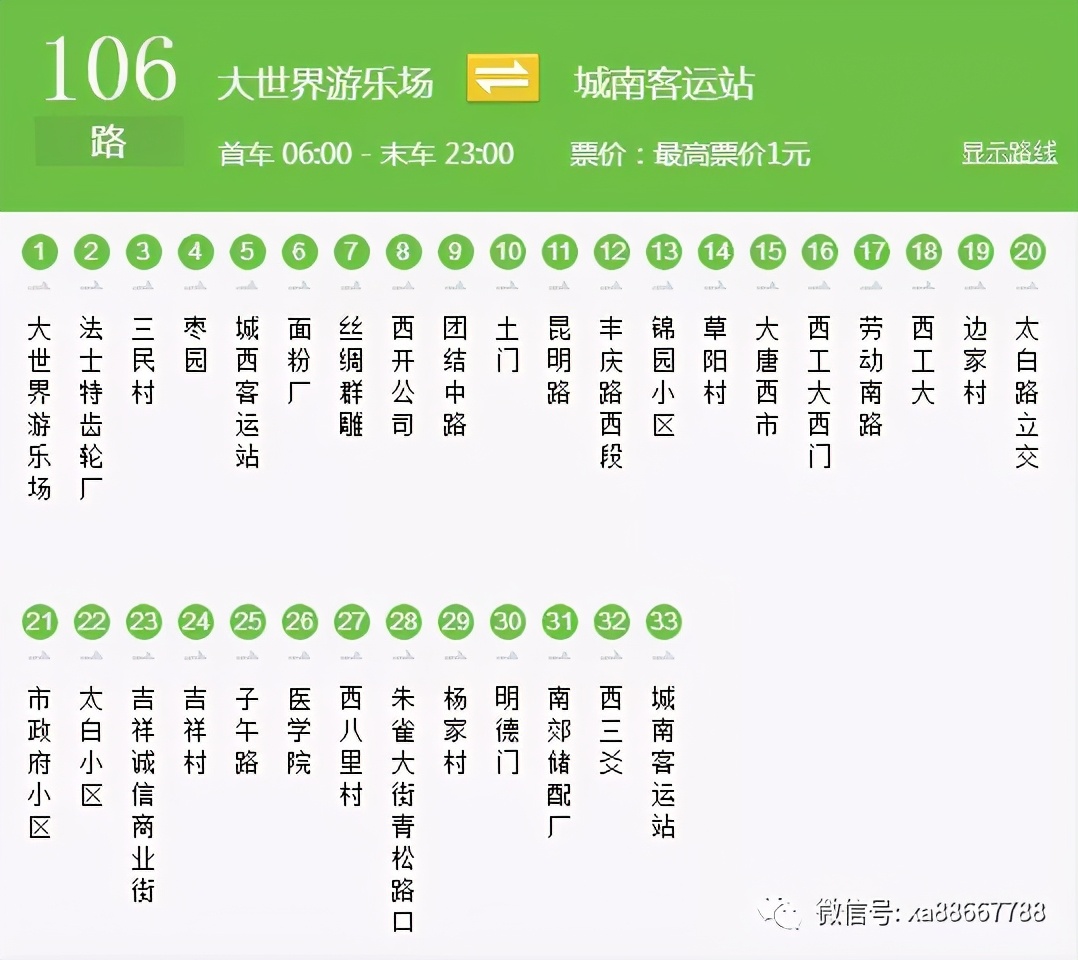 城南客运站到火车站换乘公交线路:46路,258路城南客运站到火车南站