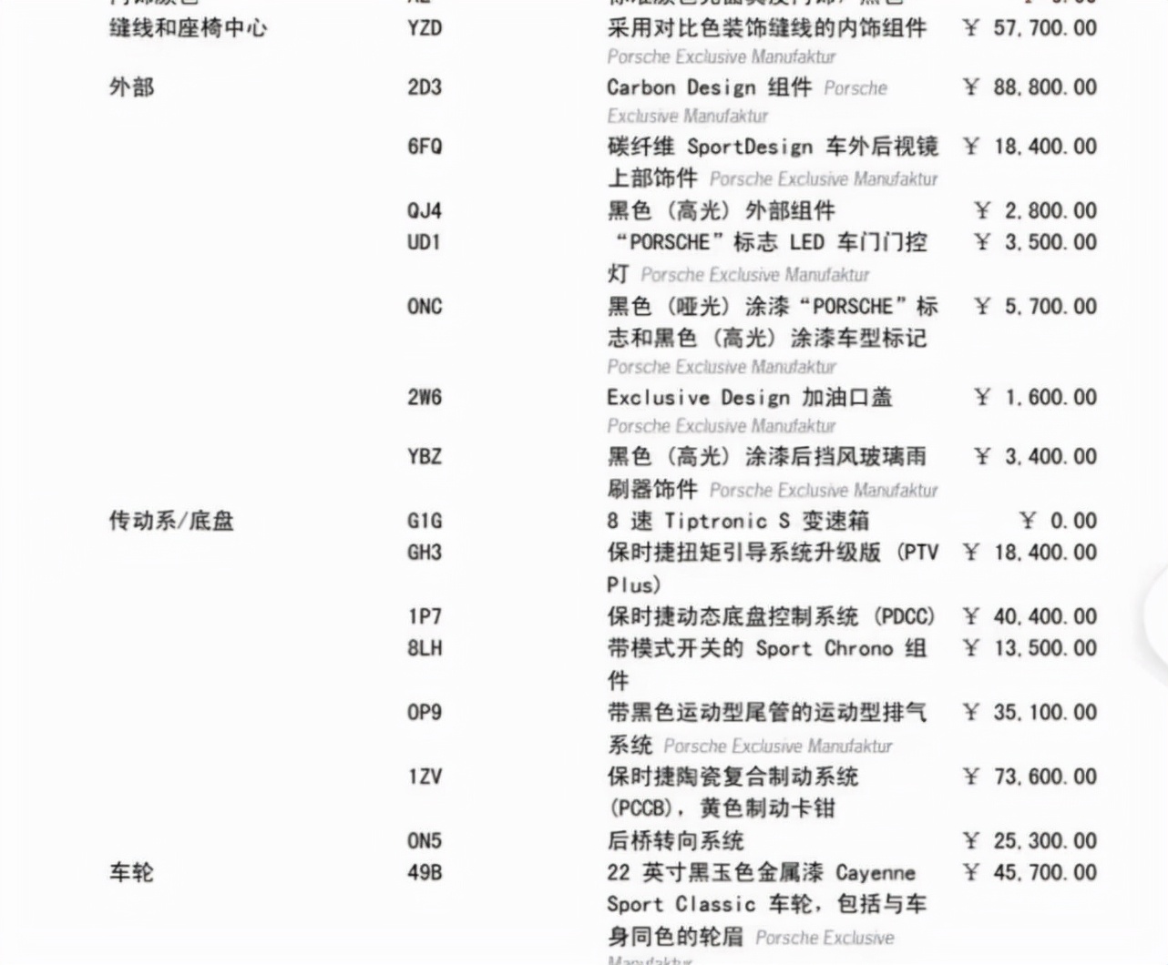 323万落地的保时捷卡宴turbo长啥样？全身名牌，选配75万