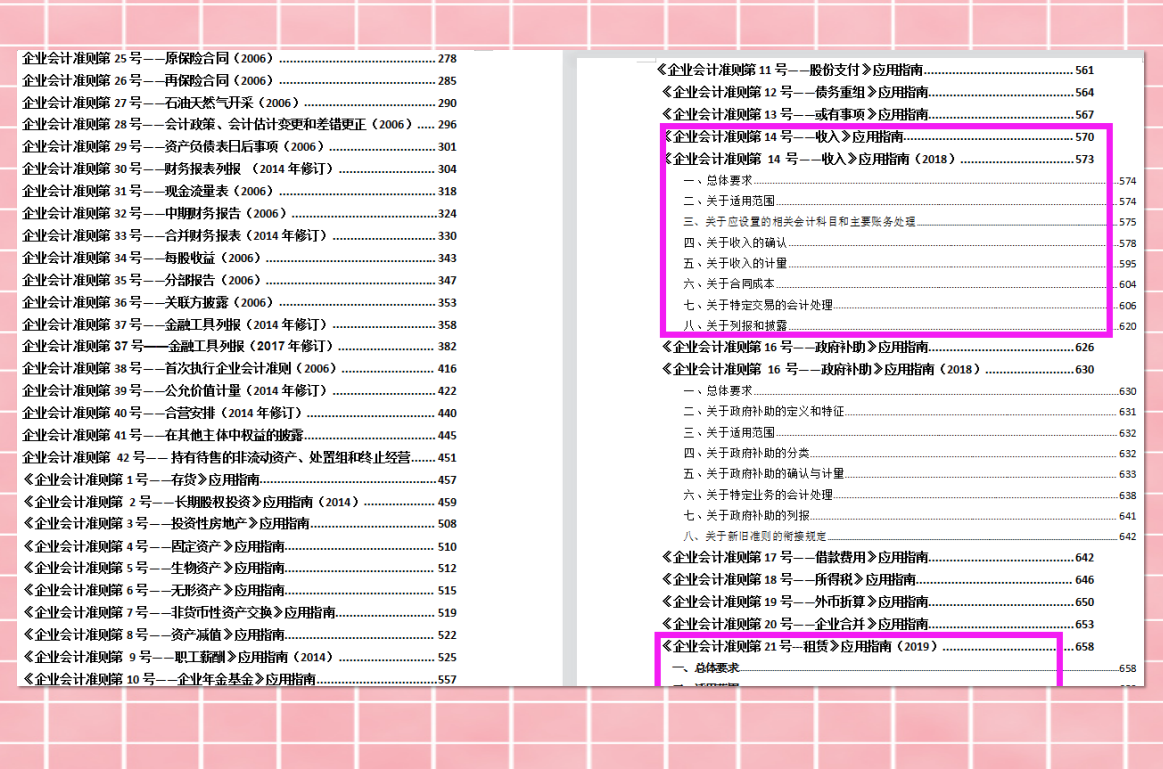会计看：21版企业会计准则应用指南手册，附会计科目表+账务处理