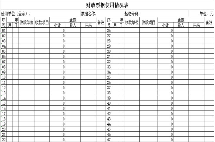 财务会计必备！175个财务实用表格+工作流程，免费下载