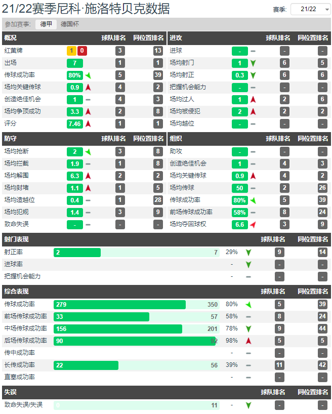 足球小将世界杯德国队(聚焦德国队4名U21超新星 他们都将是未来的核心)