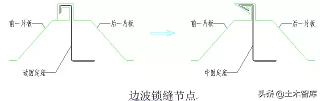 图解钢结构各个构件和做法，学习好资料