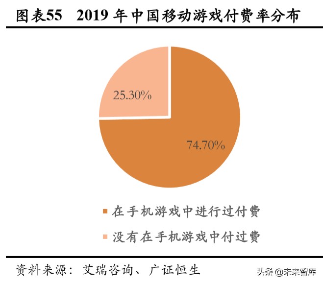 百度不收录网站文章_百度收录的网站_百度软文收录