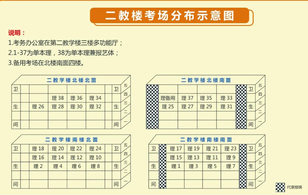 护航高考！150辆出租车将爱心送考，各部门全力保障~（内附：考点示意图）