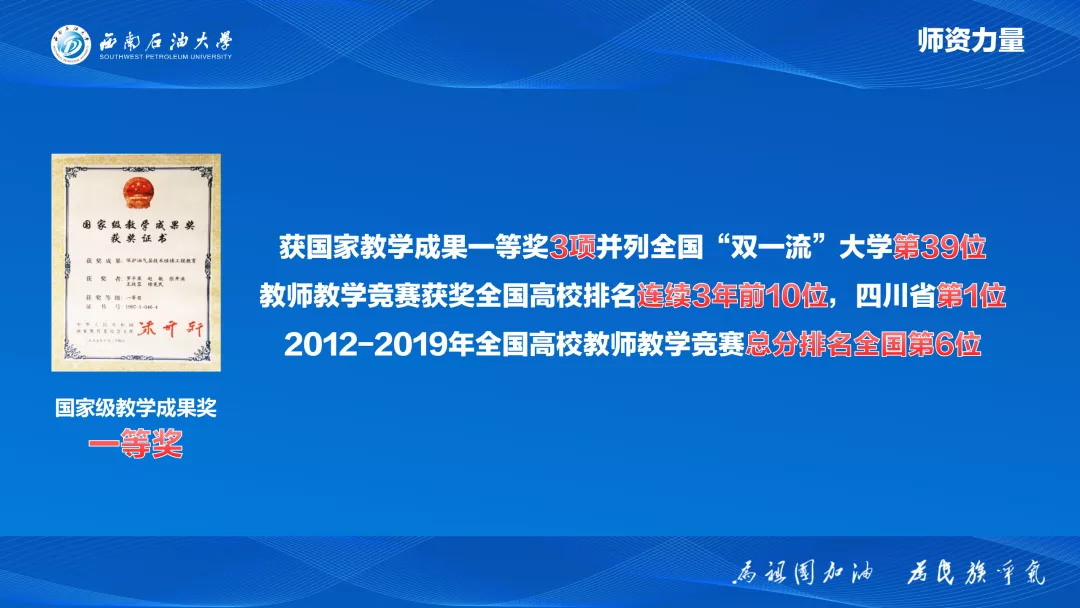 湖北考生注意：西南石油大学2020年在湖北招生计划及往年录取情况