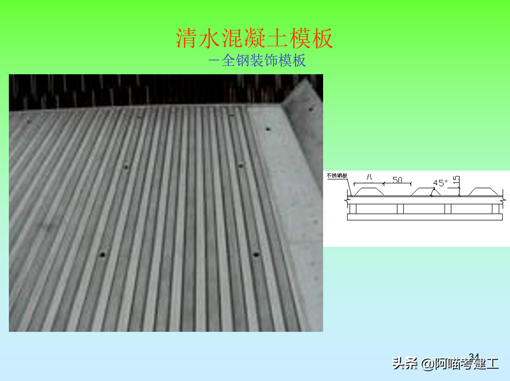 新型模板脚手架技术讲解，16个分项技术高效能多图文，容易懂