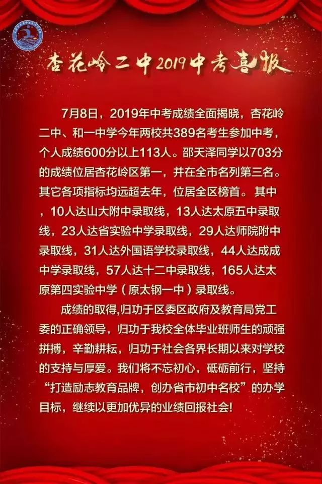 太原初中哪个好，中考成绩瞧一瞧！你最想去哪一所？