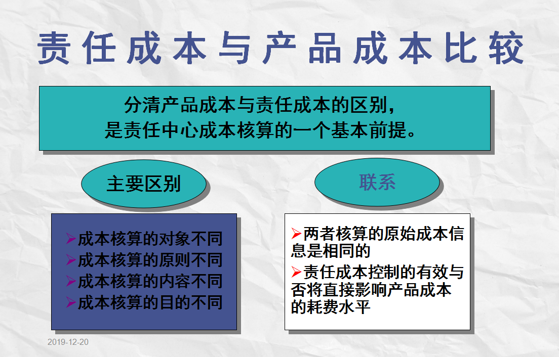 想要成本会计做得好？这份超详细教程+图解别错过！收藏+熟记
