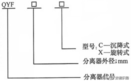 油气田开发之油气水井维护性修井作业