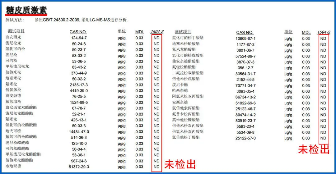 16款儿童面霜评测：干燥、泛红、脱皮，孩子的小脸终于有救了