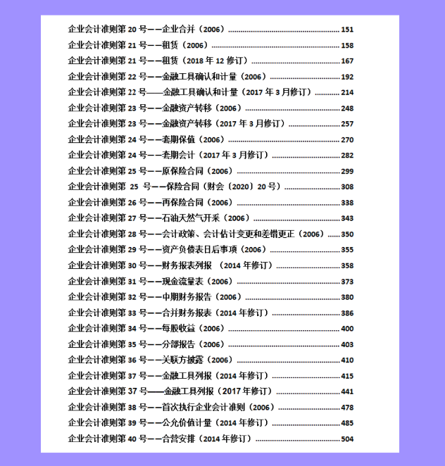 会计必知！2021企业会计准则及应用指南，附新准则下会计科目