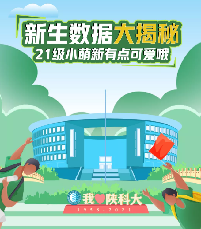 户县一中2017高考（最有缘学霸团）