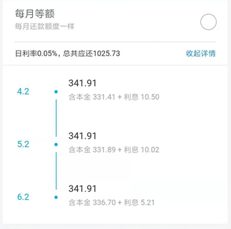 花呗、京东白条、借呗、微粒贷，哪个更划算？