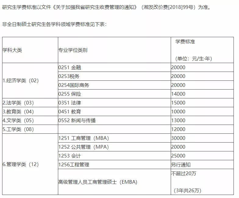 湖南大学！一所没有围墙的学校，“机械四小龙”成员之一