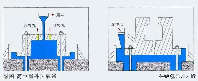 一建《机电实务》核心考点100条！抓住你就得分