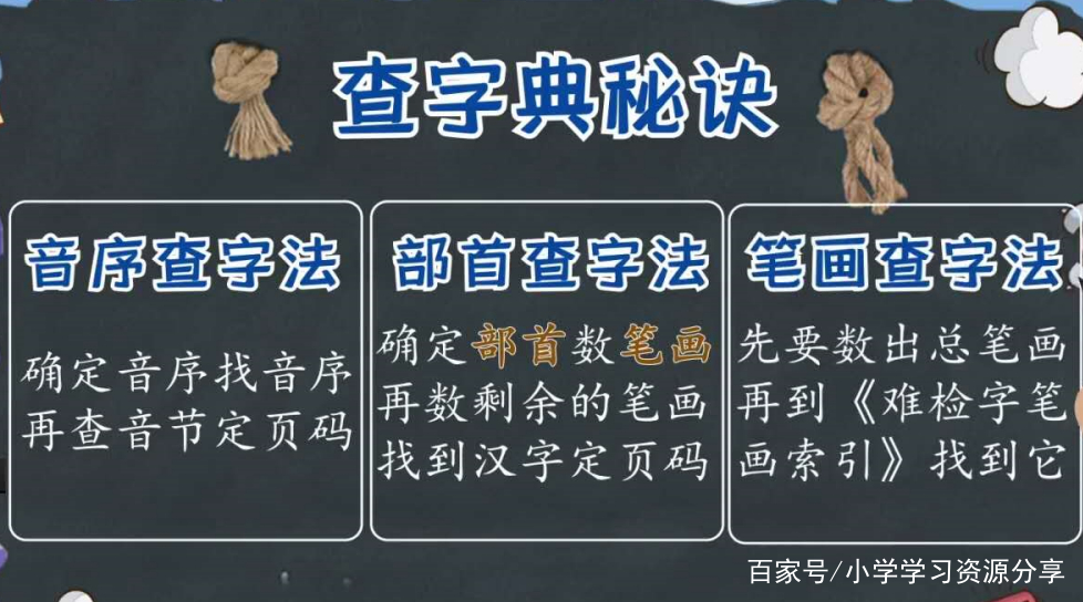 央字部首是什么（央字部首是什么偏旁结构）-第13张图片-易算准