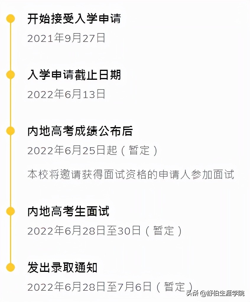 香港科技大学分数线（香港科技大学2022年本科招生网上申请系统今天开放）
