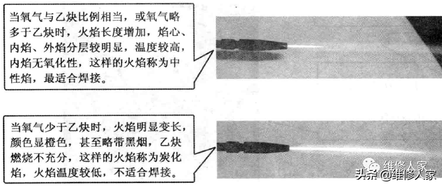 制冷系统维修气焊操作知识