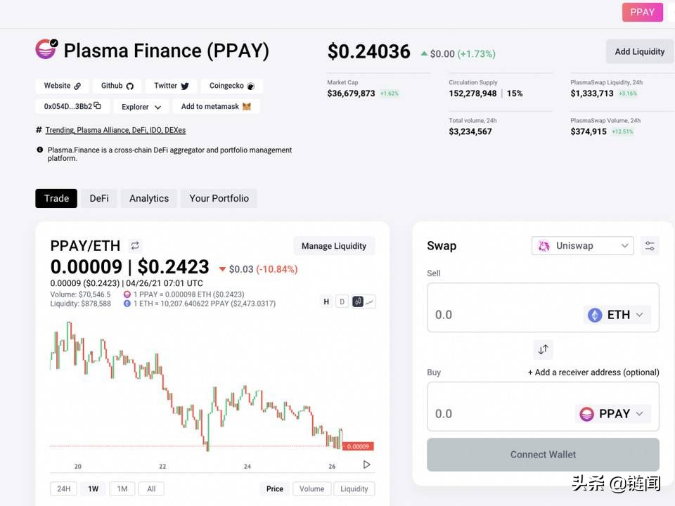 三分钟了解 PlasmaFinance 将推出的 IDO 平台 SpacePort