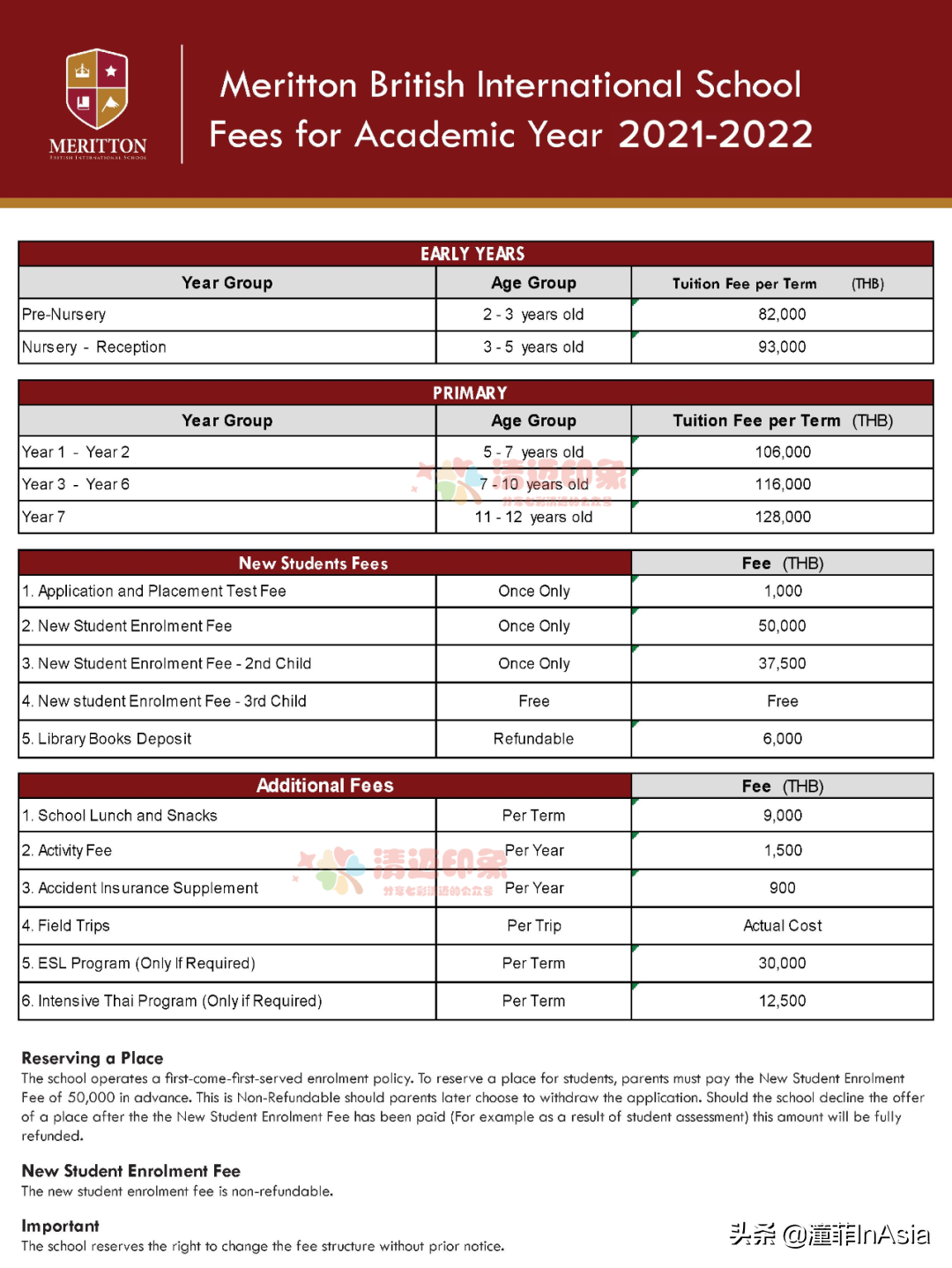清迈32所国际学校、双语学校、私立学校、幼儿园2021年度大全