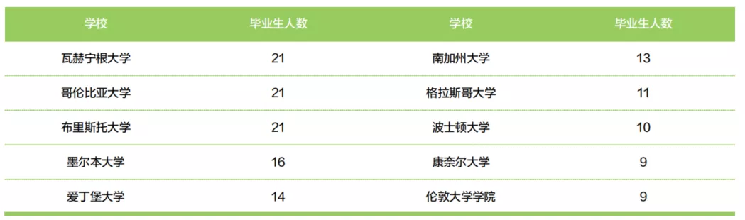 中国农业大学，合并清北农学院，农业科学一枝独秀