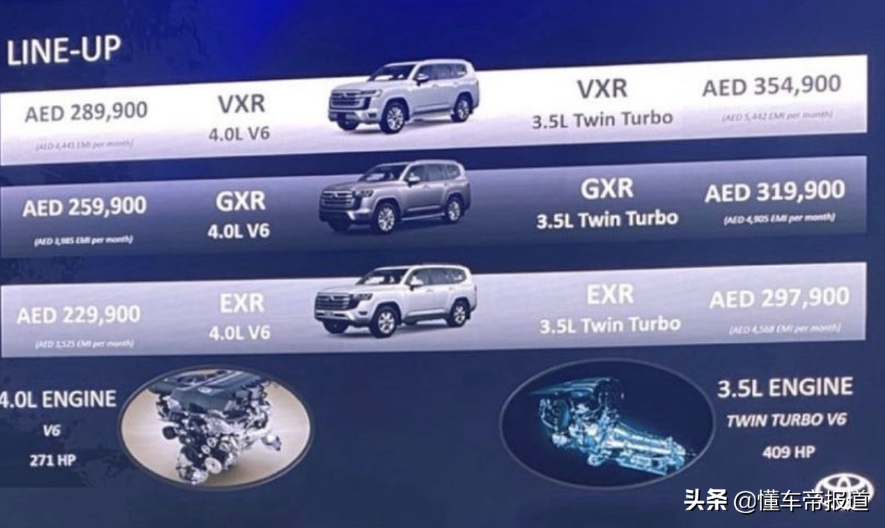 新车 | 丰田全新一代兰德酷路泽中东版售价曝光，约合人民币40万起