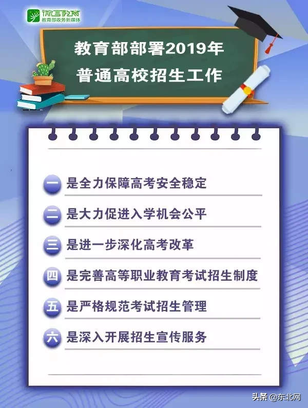 2019高考安排表「2019北京高考时间表安排」