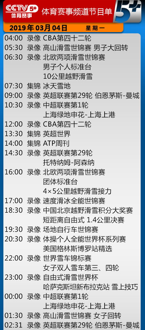 南昌足球直播在哪里(今日央视节目单 CCTV5直播WCBA半决赛 天下足球 中国女足VS丹麦)