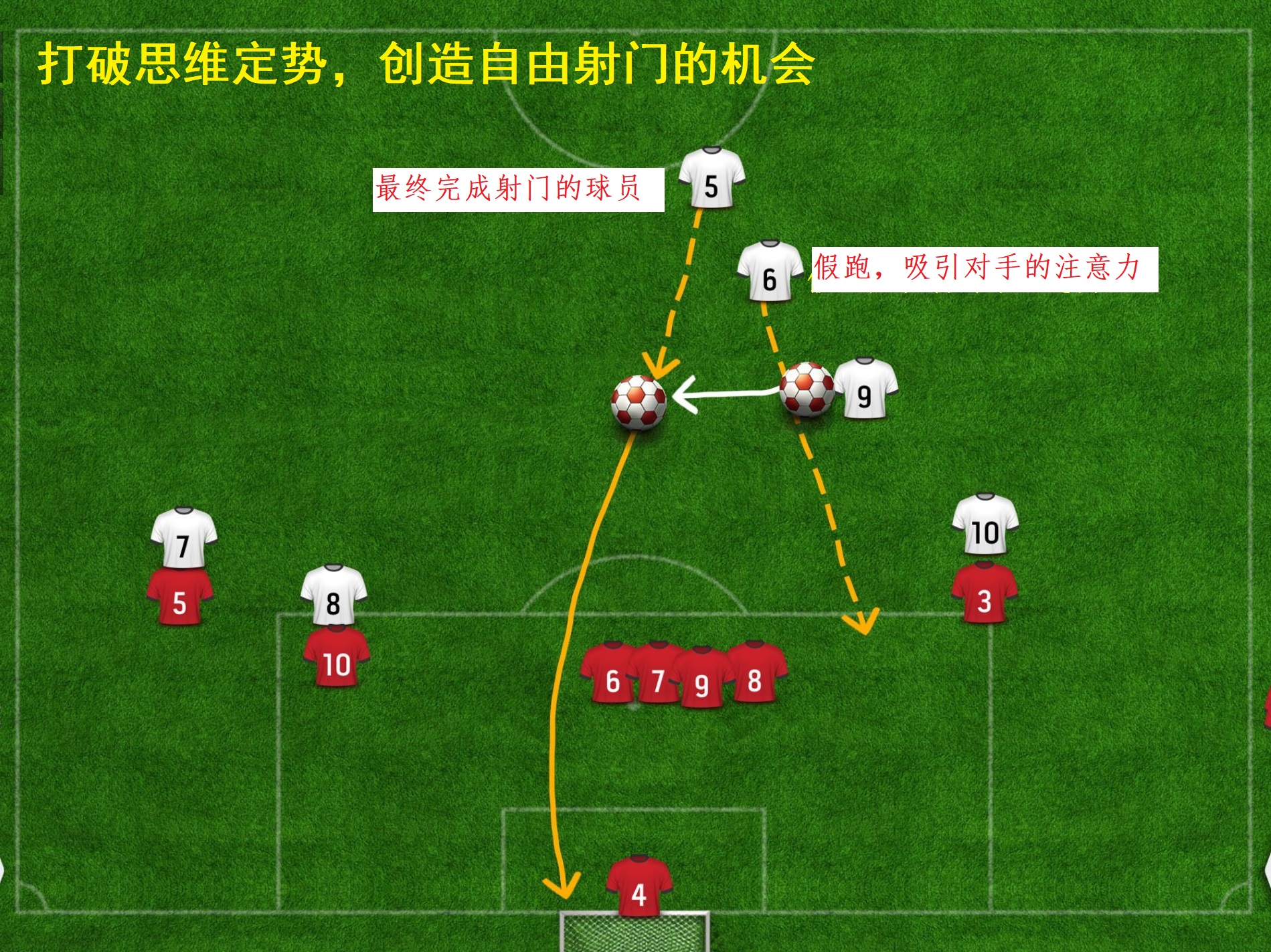 足球定位球射门(详解：足坛常见的2种间接任意球进攻套路，思维定式被逐渐打破)