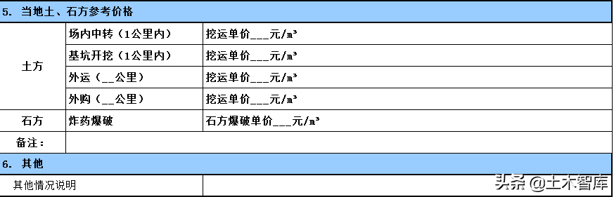 土石方成本管控，一文让你从入门到精通