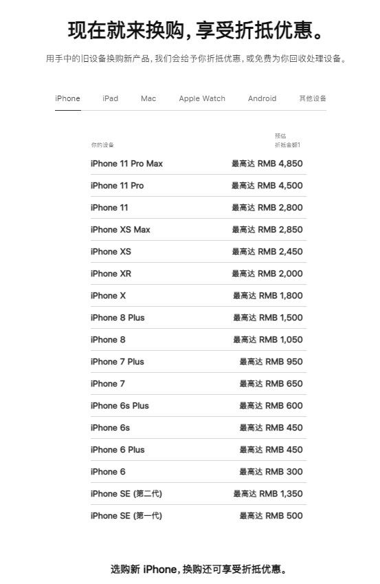 蘋果10價格從蘋果官方以舊換新價格表