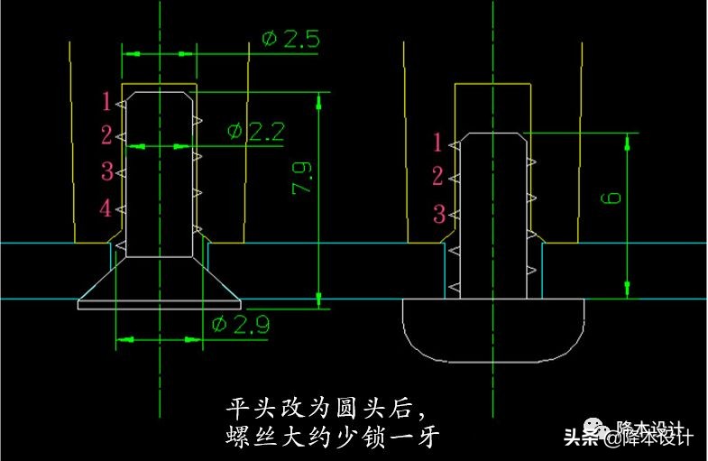 塑胶件：自攻螺丝头型和长度变更引起的悲剧