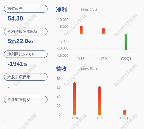 吉利入主华菱，背后到底是什么原因？未来吉利商用车会怎么做？
