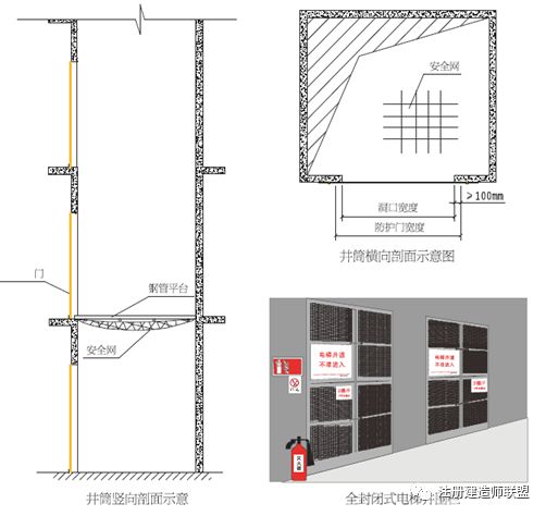 施工现场安全标准化如何做？这份施工手册请收好