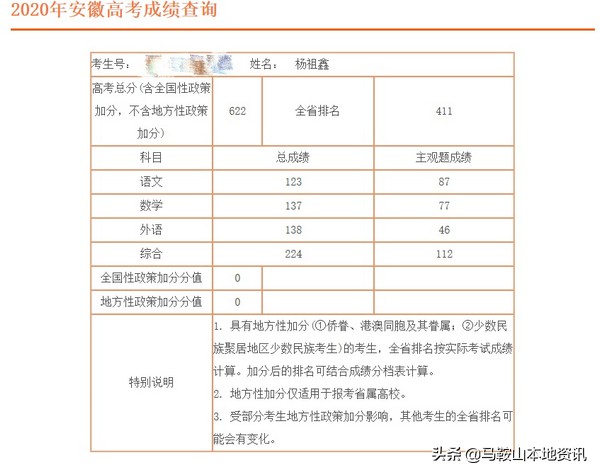 理科最高分684！2020年马鞍山中加双语学校高考怎么样？