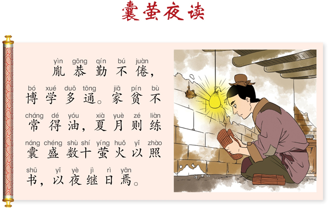囊萤夜读的意思文言文翻译(囊萤夜读的意思文言文翻译10字)-第1张图片