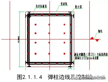 「施工技术」主体结构工程实体质量精细化图集，图文展示