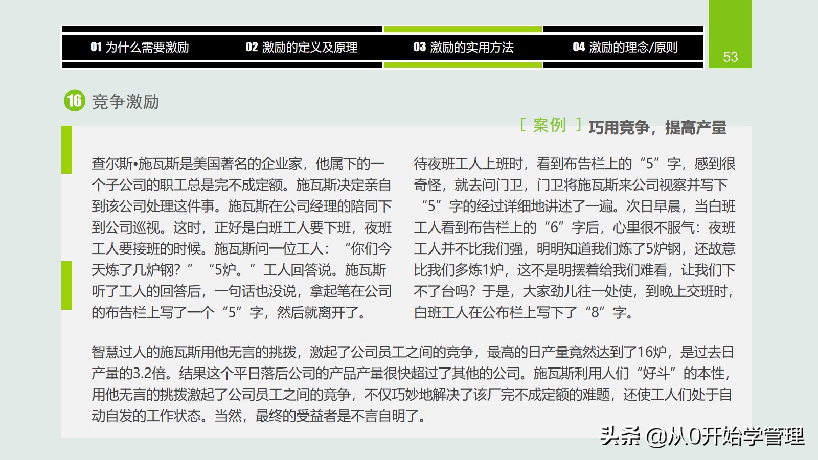 干货分享：用于中高层管理者培训，激励方法集萃