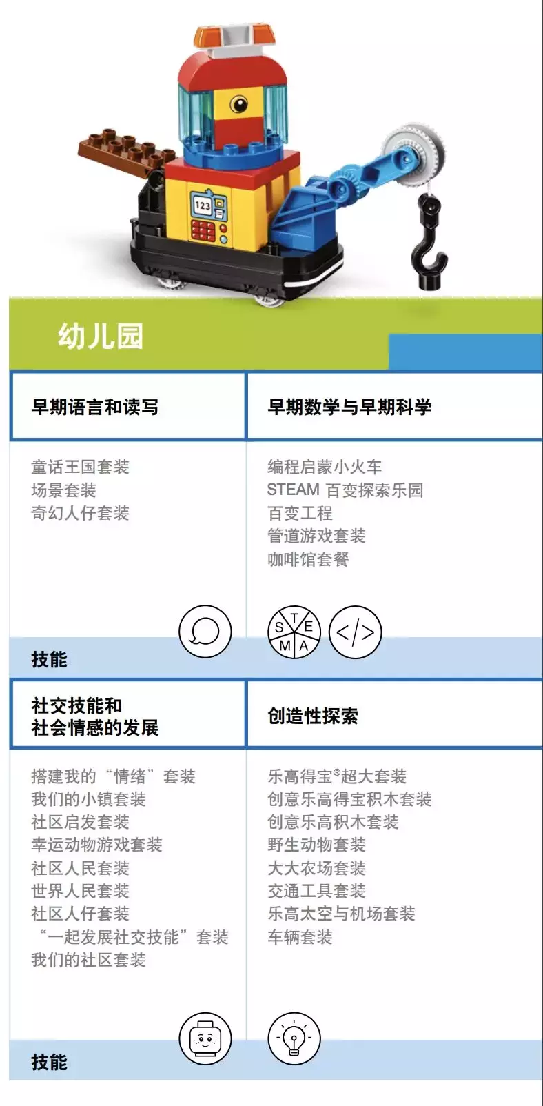 深入揭底：动辄万元的“乐高机器人课”，到底是怎样一种存在？